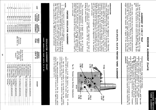 21C106UHF ; General Electric Co. (ID = 1351873) Television