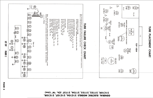 21C107 Ch= 'N' Line; General Electric Co. (ID = 2667508) Television