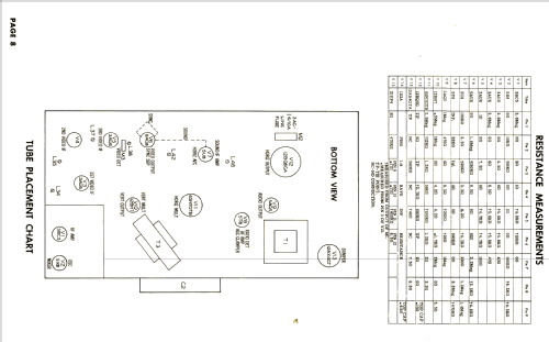 21C107 Ch= 'N' Line; General Electric Co. (ID = 2667509) Television