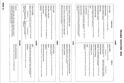 21C107 Ch= 'N' Line; General Electric Co. (ID = 2667510) Television