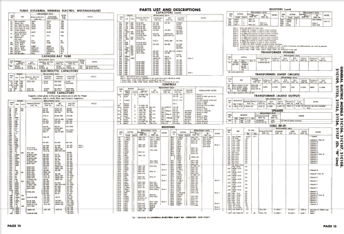 21C107 Ch= 'N' Line; General Electric Co. (ID = 2667519) Television