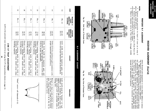 21C107UHF ; General Electric Co. (ID = 1352267) Television