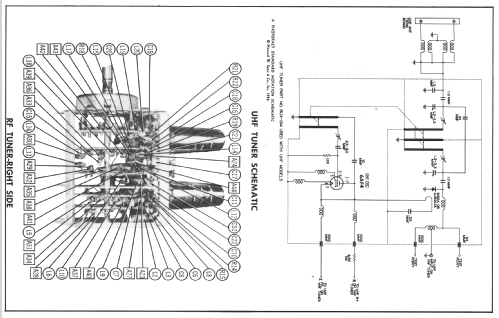 21C110 Ch= S-Line; General Electric Co. (ID = 2153571) Television