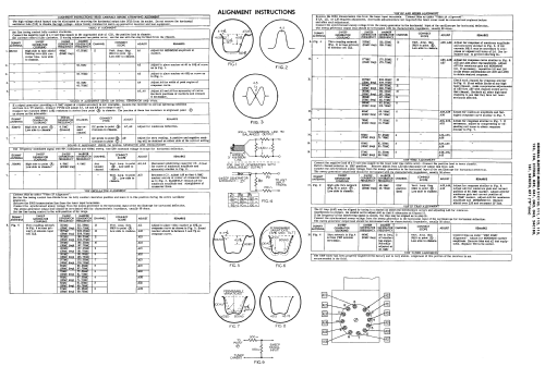 21C110 Ch= S-Line; General Electric Co. (ID = 2153572) Television