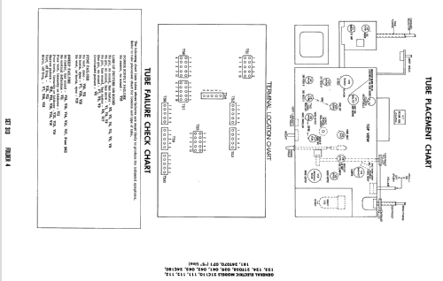 21C110 Ch= S-Line; General Electric Co. (ID = 2153574) Television