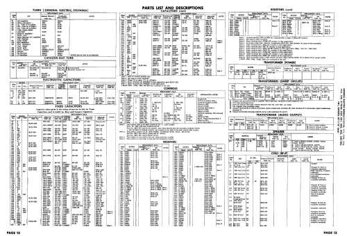 21C110 Ch= S-Line; General Electric Co. (ID = 2153583) Television