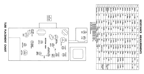 21C111 Ch= S-Line; General Electric Co. (ID = 2153591) Television