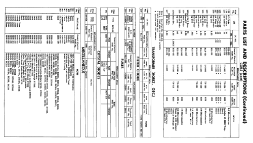 21C111 Ch= S-Line; General Electric Co. (ID = 2153599) Television