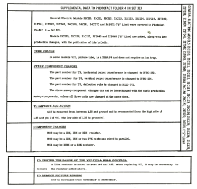 21C126 Ch= S-Line; General Electric Co. (ID = 1908905) Television