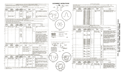 21C130 line; General Electric Co. (ID = 2646502) Television