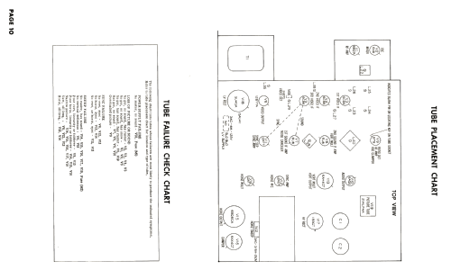 21C130 line; General Electric Co. (ID = 2646504) Television