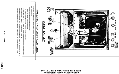 21C130 line; General Electric Co. (ID = 2646514) Television