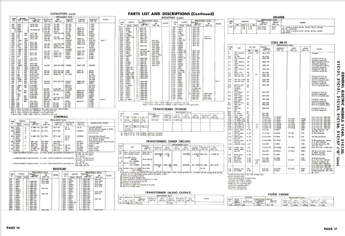 21C130 line; General Electric Co. (ID = 2646518) Television