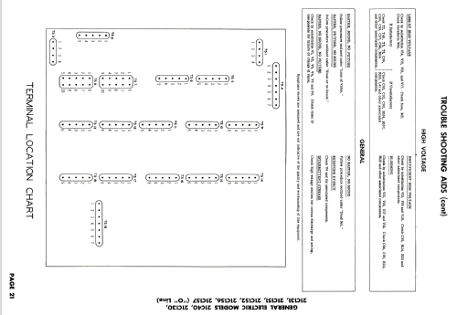 21C131 line; General Electric Co. (ID = 2646529) Television