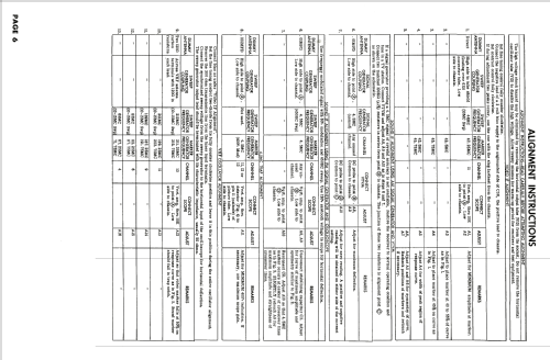 21C133 - UHF Ch= 'ST' Line; General Electric Co. (ID = 1981212) Television