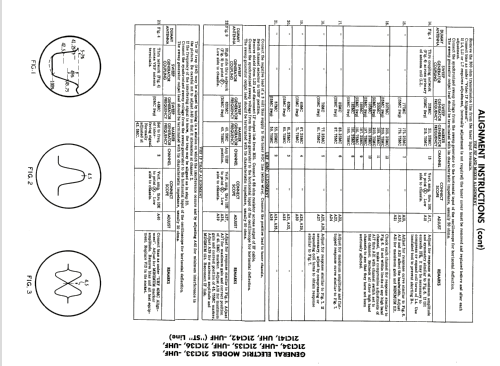 21C133 - UHF Ch= 'ST' Line; General Electric Co. (ID = 1981213) Television