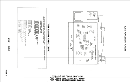 21C133 - UHF Ch= 'ST' Line; General Electric Co. (ID = 1981710) Television