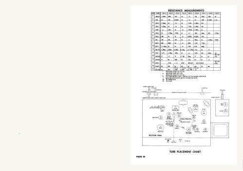 21C133 - UHF Ch= 'ST' Line; General Electric Co. (ID = 1981711) Television