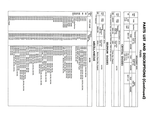 21C133 - UHF Ch= 'ST' Line; General Electric Co. (ID = 1981735) Television