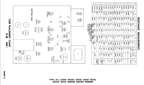 21C152 line; General Electric Co. (ID = 2646571) Television