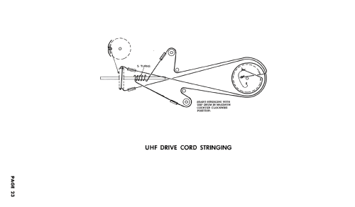 21C152 line; General Electric Co. (ID = 2646575) Television