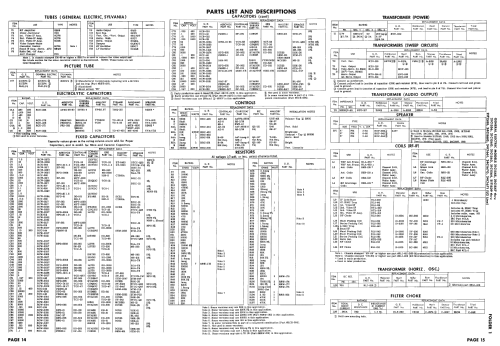 21C1545 ; General Electric Co. (ID = 2551654) Television