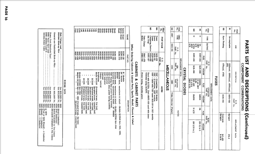 21C1545 ; General Electric Co. (ID = 2551655) Television