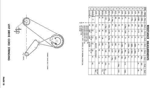 21C160 Ch= U line; General Electric Co. (ID = 1770784) Television