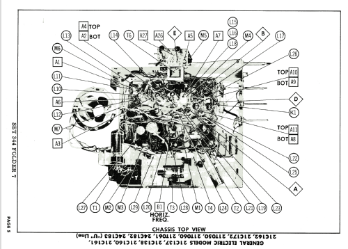 21C160 Ch= U line; General Electric Co. (ID = 1770788) Television