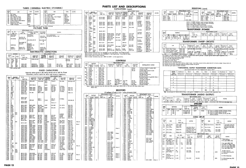 21C160 Ch= U line; General Electric Co. (ID = 1770791) Television