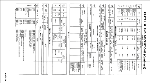 21C160 Ch= U line; General Electric Co. (ID = 1770792) Television