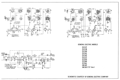 21C160 Ch= U line; General Electric Co. (ID = 2373376) Television