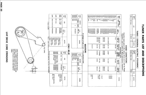 21C2445 ; General Electric Co. (ID = 857156) Television