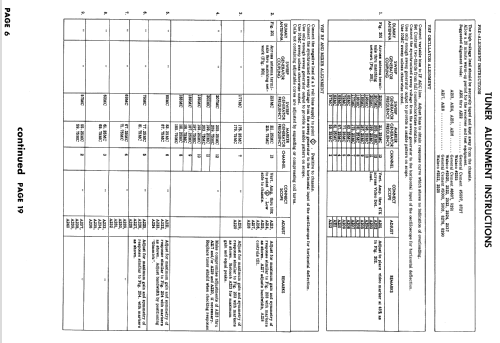 21C2535 Ch= U3 Line; General Electric Co. (ID = 866920) Television