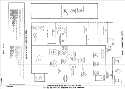 21C2536 Ch= U3 Line; General Electric Co. (ID = 866941) Television