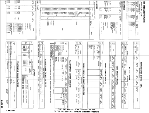 21C2536 Ch= U3 Line; General Electric Co. (ID = 866951) Television