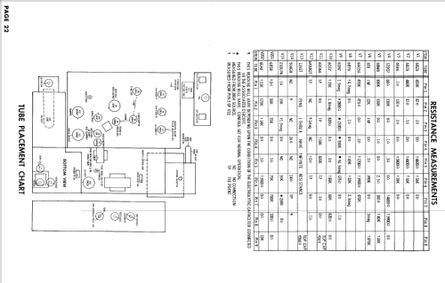 21C2536 Ch= U3 Line; General Electric Co. (ID = 866960) Television