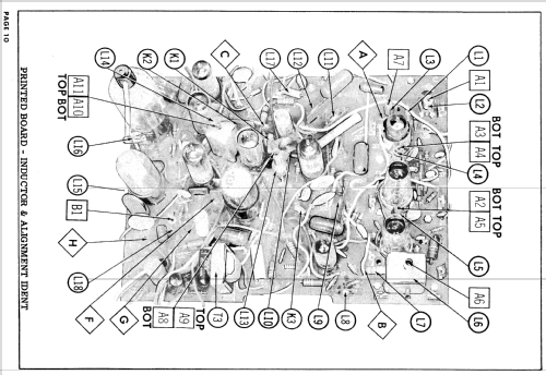 21C2560 Ch= U3 Line; General Electric Co. (ID = 867020) Televisión