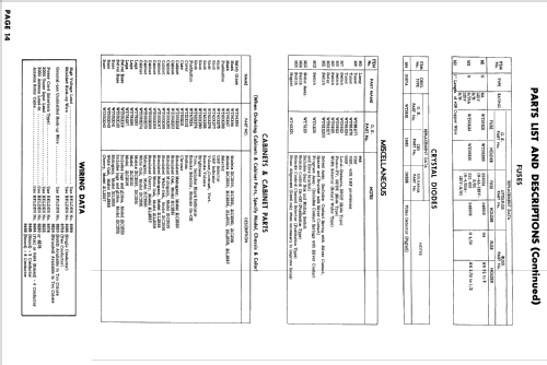 21C2560 Ch= U3 Line; General Electric Co. (ID = 867024) Televisión