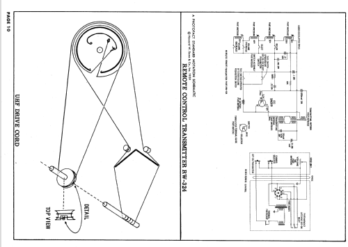 21C3443, 445, 446, 450, 451 Ch= M5; General Electric Co. (ID = 634898) Television