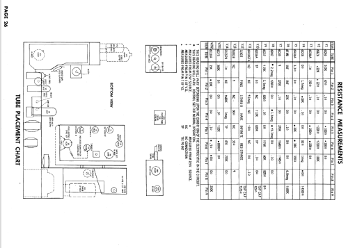 21C3479, 482, 483, 21L3455, 456 Ch= M5; General Electric Co. (ID = 634856) Television