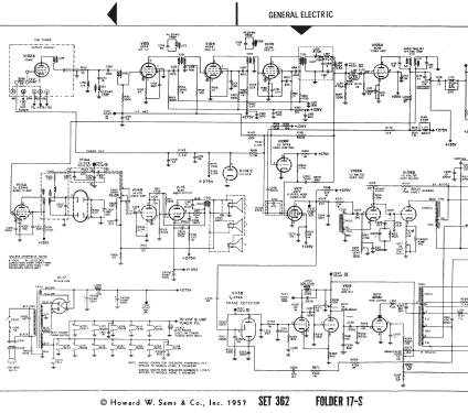21T1541 U2Line ; General Electric Co. (ID = 2393716) Televisore