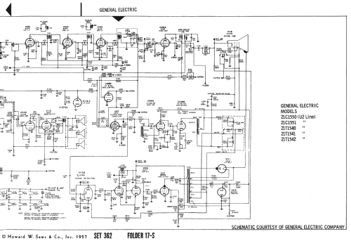 21T1541 U2Line ; General Electric Co. (ID = 2393717) Televisore