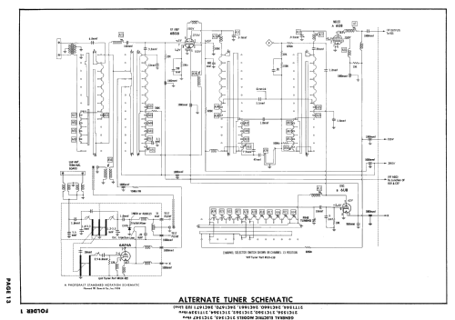 21T1541 U2Line ; General Electric Co. (ID = 2552667) Televisore