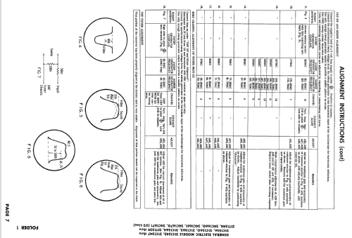 21T1541 U2Line ; General Electric Co. (ID = 2552669) Televisore