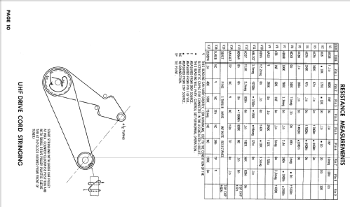 21T1541 U2Line ; General Electric Co. (ID = 2552670) Televisore