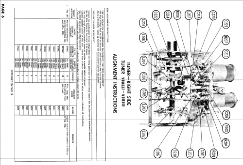 21T2419 ; General Electric Co. (ID = 857338) Television