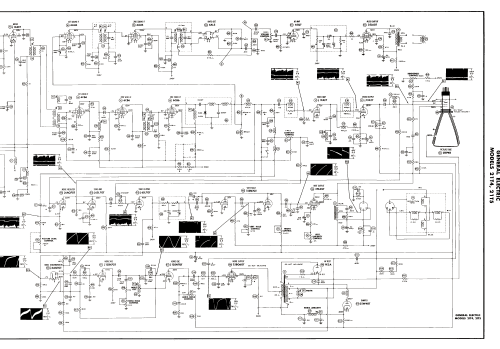 21T4; General Electric Co. (ID = 3102219) Television