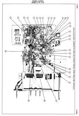 21T4; General Electric Co. (ID = 3102229) Television