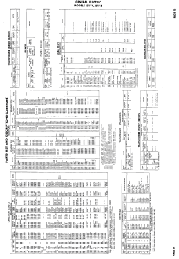 21T4; General Electric Co. (ID = 3102232) Television